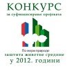 konkurs za sufinansiranje projekata