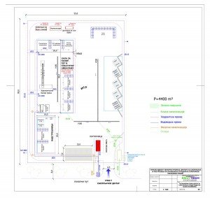 F:ENVI TECHSAKUPLJACKE STANICECrteziPROJEKATSituacija sa di F:ENVI TECHSAKUPLJACKE STANICECrteziPROJEKATSituacija sa di