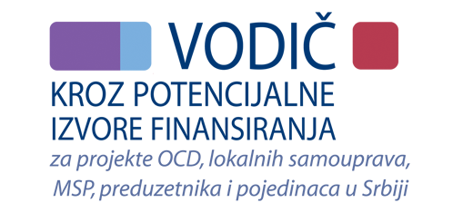 Vodič kroz potencijalne izvore finansiranja 2014