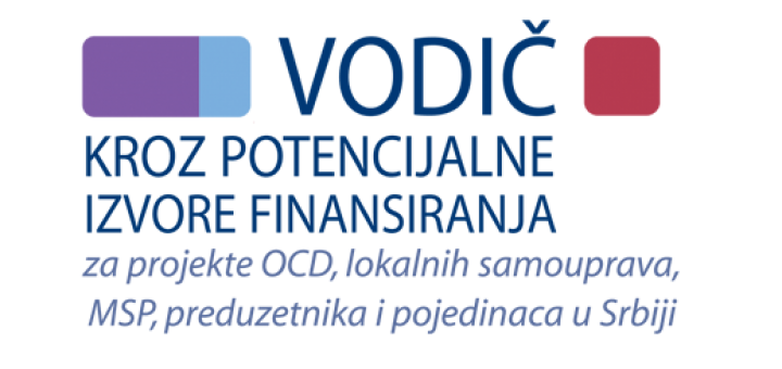 Vodič kroz potencijalne izvore finansiranja 2014
