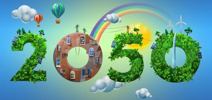 Energetski model za 2050. godinu