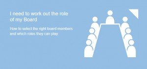 I need to work out the role of my Board