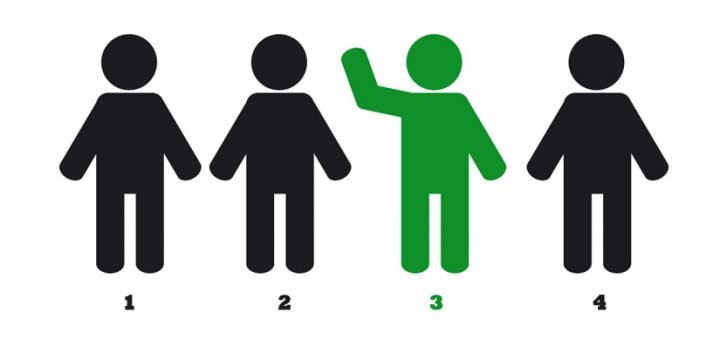 Izrada Trećeg nacionalnog izveštaja o sprovođenju Arhuske konvencije