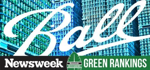 Ball Corporation (NYSE: BLL)