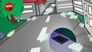 Eine Revolution in Sachen Regenwasser