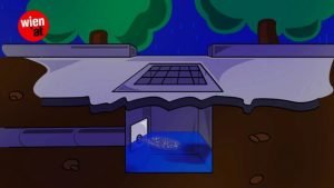 Novi becki model-zbrinjavanja kisnice