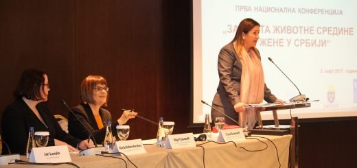 Zaštita životne sredine i žene u Srbiji