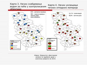 Izveštaj o faktorima rizika po zdravlje dece u školskoj sredini za 2014.