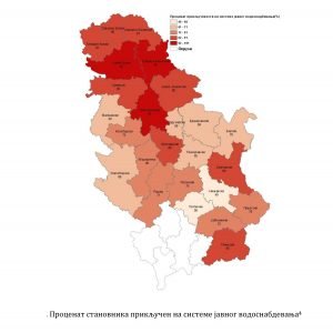 Procenat stanovnika priključen na sisteme javnog vodosnabdevanja