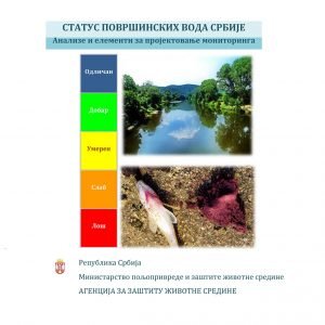 Статус површинских вода Србије